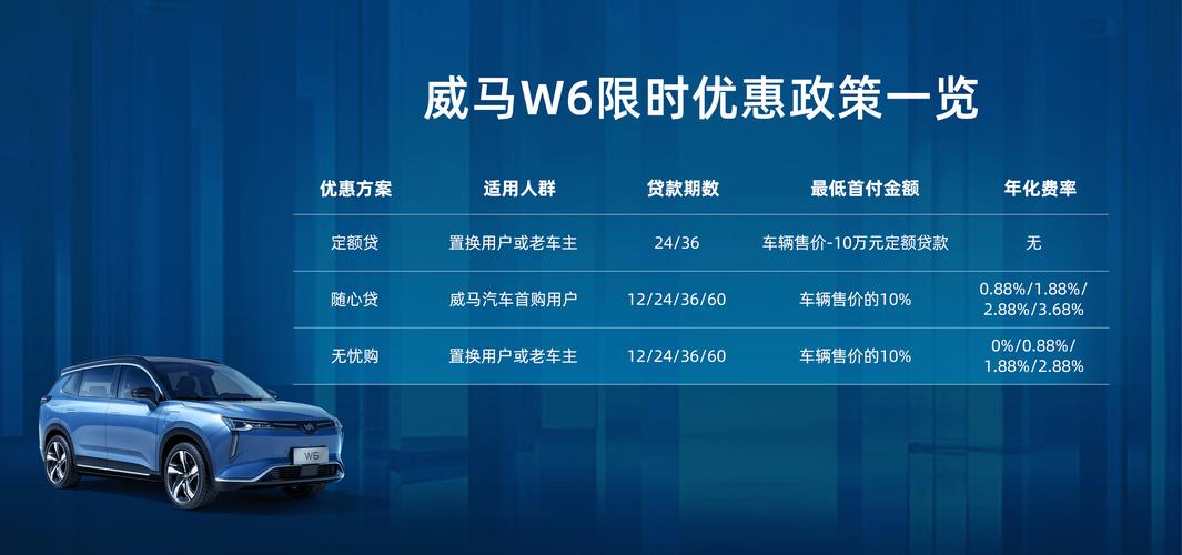 无敌汽车网_无敌汽车网论坛_无敌汽车网是干嘛的