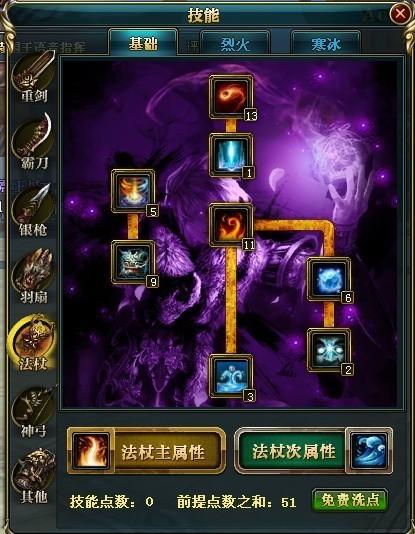 御龙在天法杖属性加点全解析：智力为何至关重要？