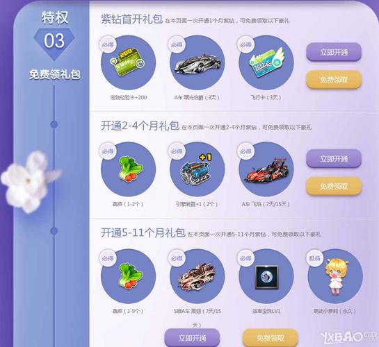免费领取qq飞车紫砖_qq飞车紫钻福利_qq飞车紫钻礼包领取