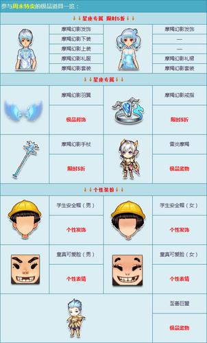 qq飞车紫钻礼包领取_qq飞车紫钻福利_免费领取qq飞车紫砖