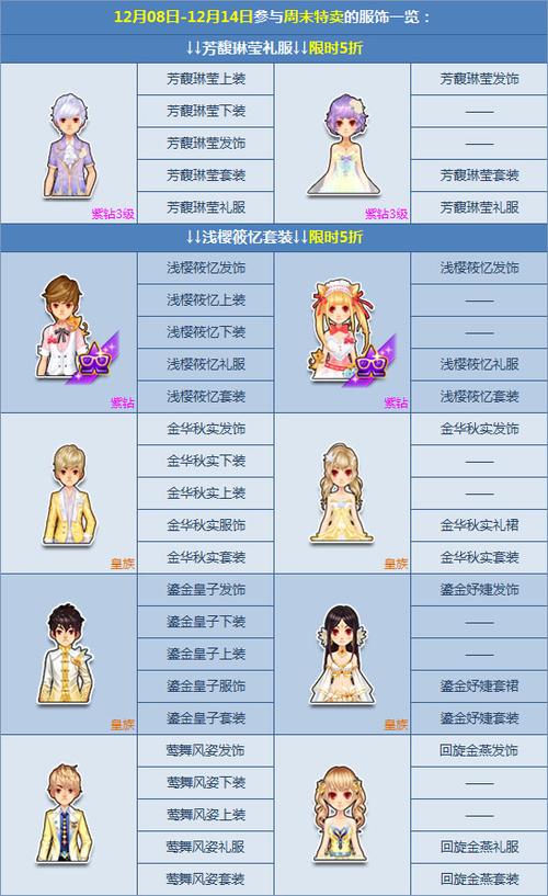 免费领取qq飞车紫砖_qq飞车紫钻礼包领取_qq飞车紫钻福利