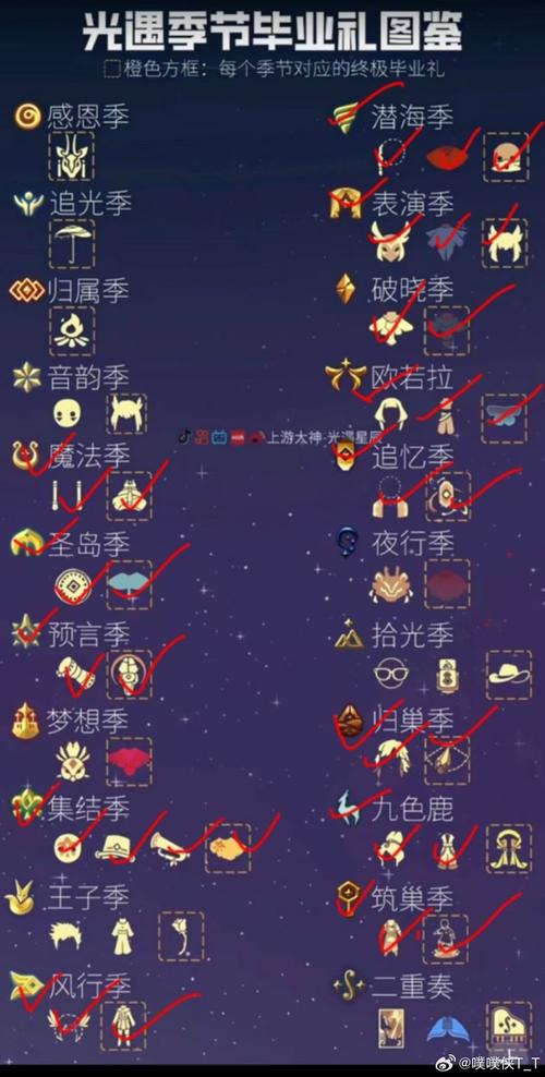 点亮小镇图标玫瑰图片_如何点亮玫瑰小镇图标_点亮小屋