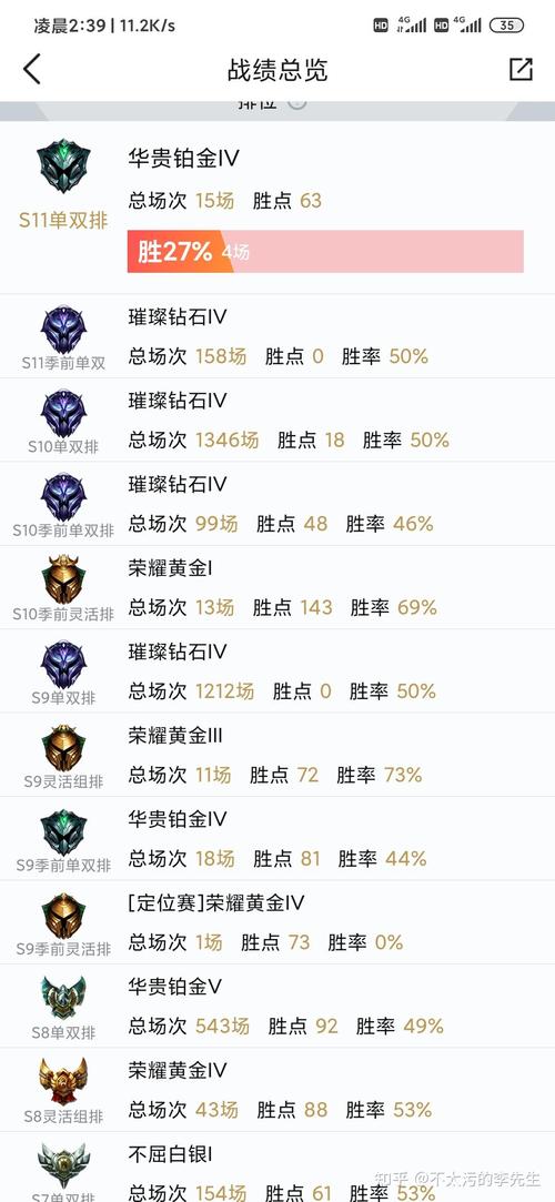 lol排位段位_排位段位匹配可以差多少_排位段位差距多少排不了