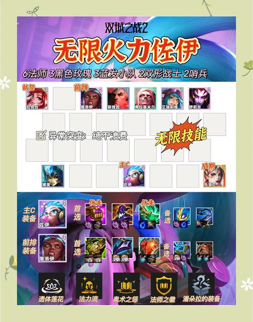 召唤献祭流怎么玩_召唤献祭流什么意思_献祭流召唤