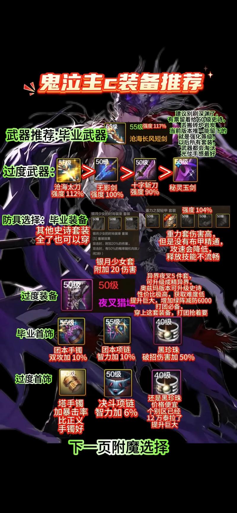 头部附魔_头部附魔选择_头部附魔在哪里买