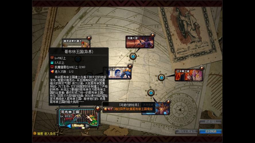 dnf青哥布林_青哥布林卡片代码是多少_青哥布林卡片哪个npc卖