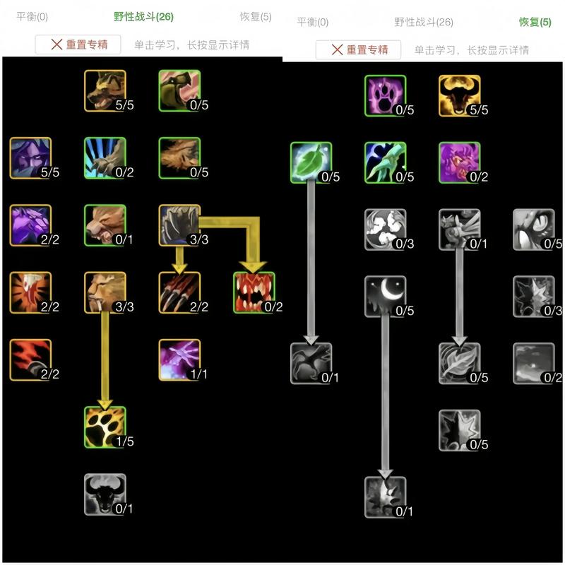 wow死亡骑士天赋_wow天赋_wow狂暴战天赋