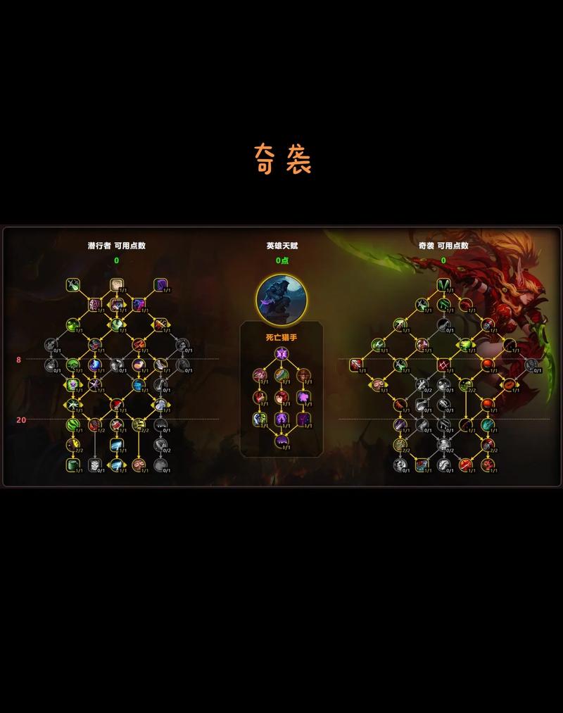 wow狂暴战天赋_wow天赋_wow死亡骑士天赋
