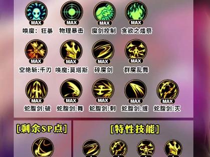 dnf女鬼剑加点剑宗_dnf女鬼剑加点剑魔_dnf女鬼剑剑魔装备选择