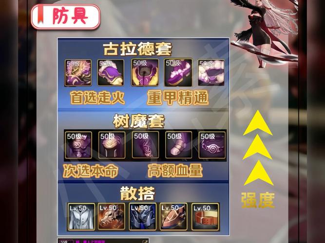 dnf女鬼剑加点剑宗_dnf女鬼剑加点剑魔_dnf女鬼剑剑魔装备选择