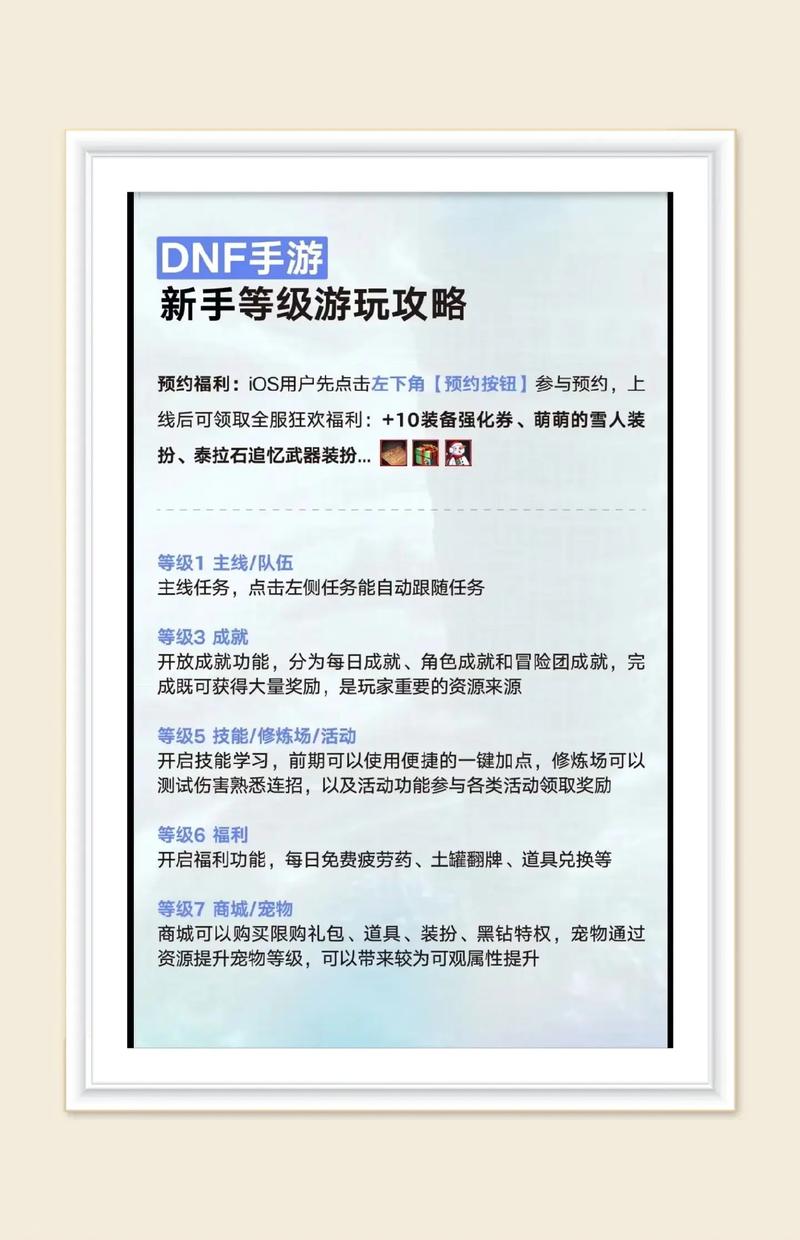 地下城领主塔在哪_dnf领主之塔开放时间_dnf领主之塔怎么进