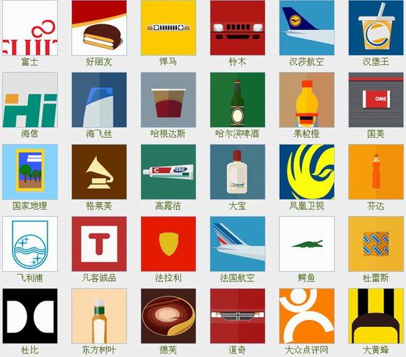 疯狂猜图经典题目_疯狂猜图素材_疯狂猜图2个字的品牌