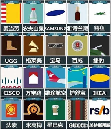 疯狂猜图经典题目_疯狂猜图素材_疯狂猜图2个字的品牌