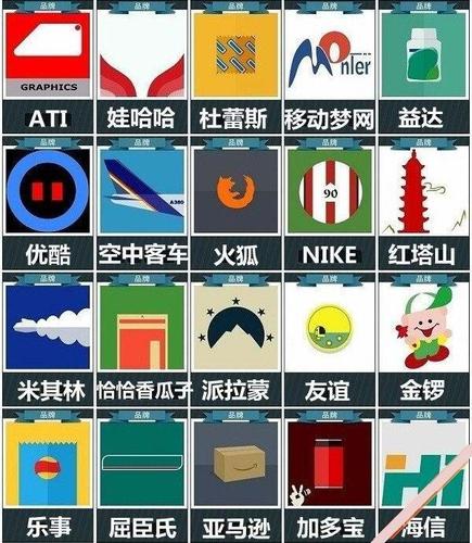疯狂猜图经典题目_疯狂猜图2个字的品牌_疯狂猜图素材