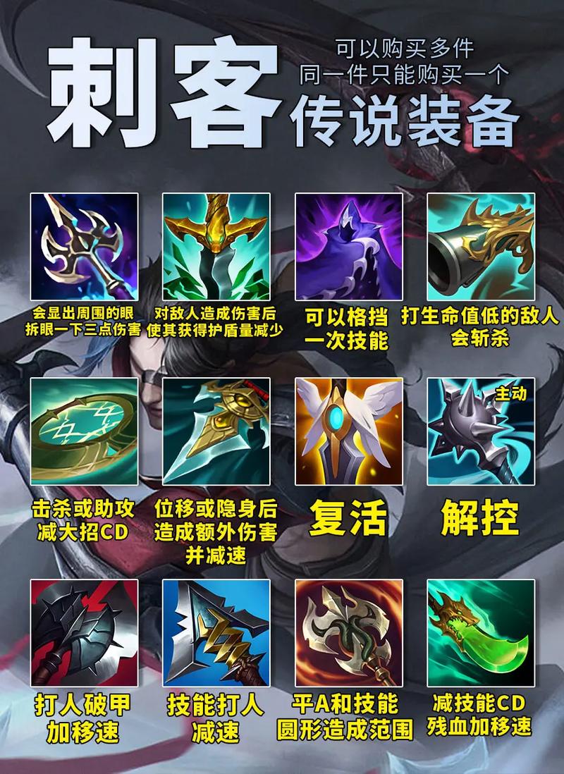 英雄联盟暮光之眼装备搭配方案，核心坦克装与抗性装怎么选？