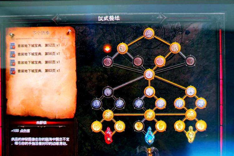 暗黑刷材料攻略_暗黑3哪里刷钱_暗黑破坏神刷钱