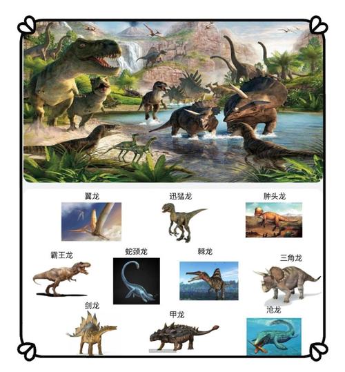 侏罗纪化石科加斯视频_侏罗纪化石科加斯_侏罗纪科加斯有特效吗