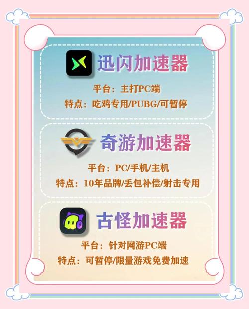 飞狐网络加速器_飞狐加速器_飞速加速器永久免费版