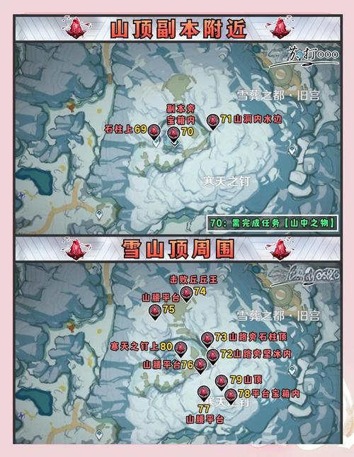 北极熊自然传奇中文版_轩辕传奇北极熊坐标_轩辕传奇2寻找北极熊
