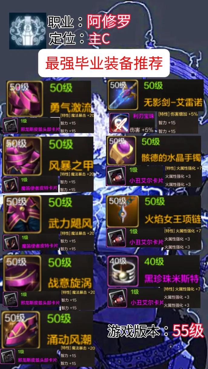 阿修罗格斗游戏受热捧，这些辅助装备你了解吗？