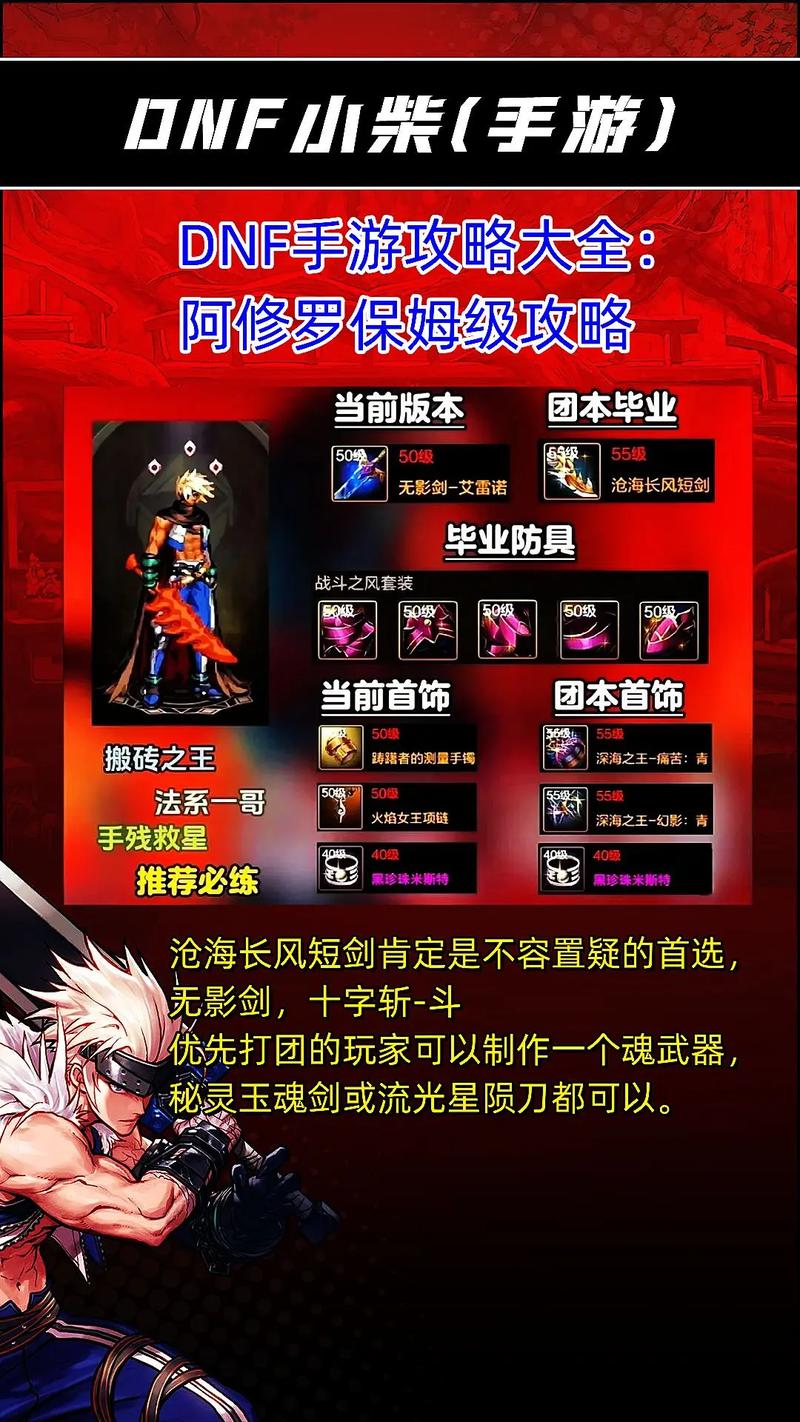 阿修罗辅助装备_dnf修罗辅助装备_修罗辅助装备选择