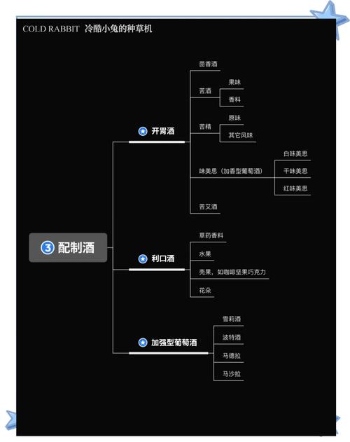 御龙天在_御龙在天90封印多少天_御龙在天怎么喝酒