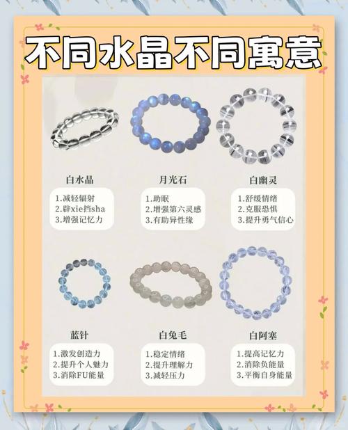 晶体白色得大的是什么_晶体有白点_白色大晶体怎么得