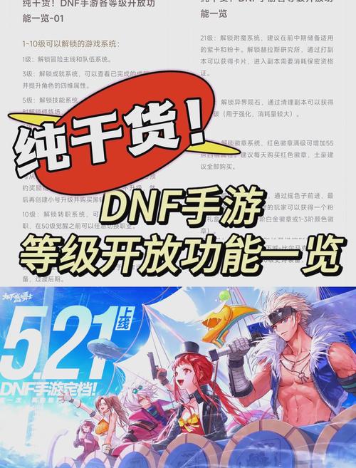 dnf公约号多久变白号_dnf号_dnf起号必须是回归号么