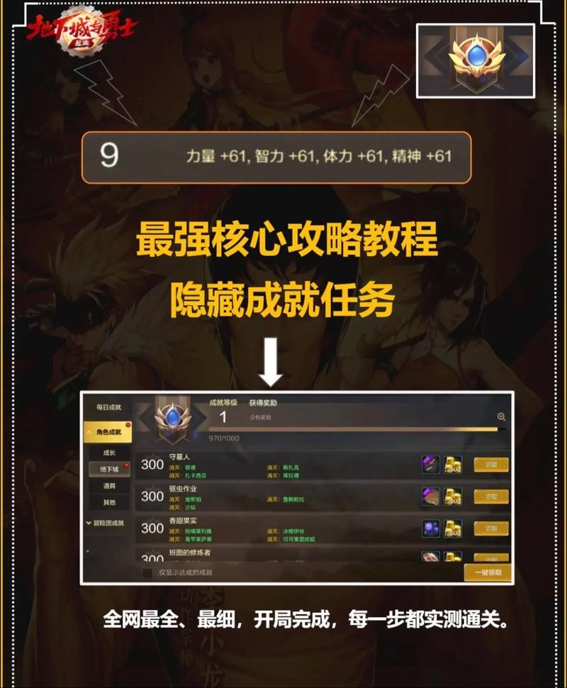 dnf号_dnf公约号多久变白号_dnf起号必须是回归号么
