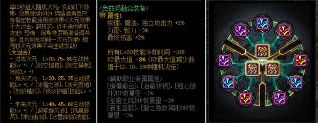 冰甲是什么装备_冰结师穿什么甲_dnf冰结师带什么甲