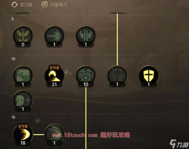 最新版本dnf修罗加点最新_dnf阿修罗tp加点_dnf修罗加点2021