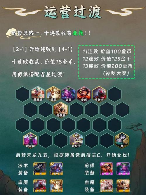 神仙道吉星高照玩法详解：掌握技巧赢取更多福利奖励