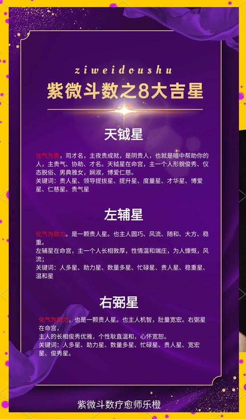 吉星高照牌位摆放位置_吉星高照要拍多久_神仙道吉星高照技巧