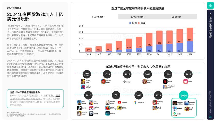 联众世界官方网站网址_官网免费下载联众世界_联众世界官方网站