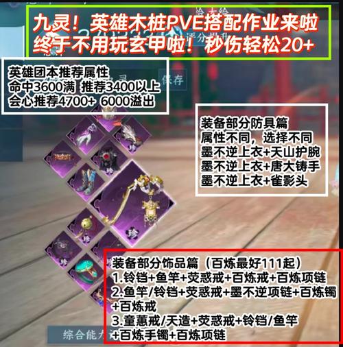 英雄联盟中木木的出装策略及核心生存装备解析
