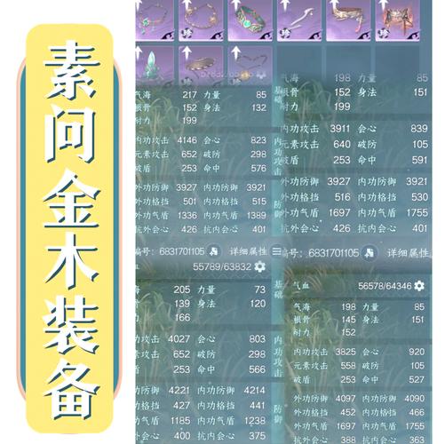 英雄联盟木木出装_木木2021出装_英雄出装联盟木木怎么出装