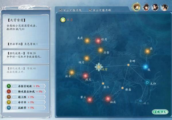 古剑奇谭2星蕴 古剑奇谭2星蕴系统详解：角色培育与能力增强关键所在