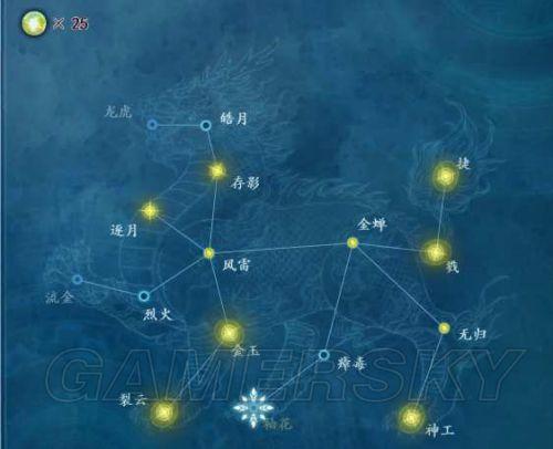 古剑奇谭星蕴最强加点图_古剑奇谭2星蕴_古剑奇谭星蕴怎么点