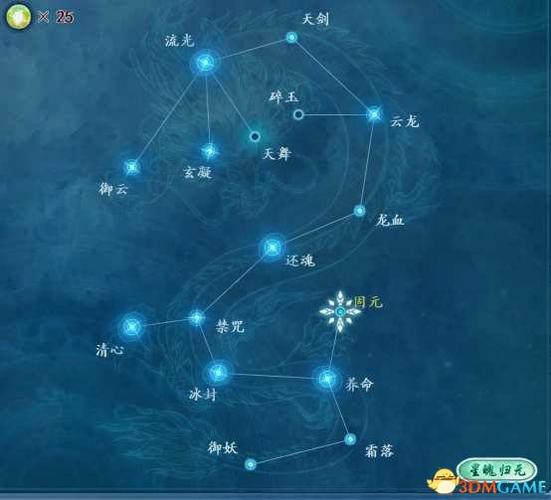 古剑奇谭星蕴最强加点图_古剑奇谭2星蕴_古剑奇谭星蕴怎么点