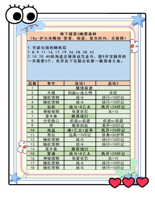 异界攻略系统漫画免费阅读_异界攻略_异界攻略漫画