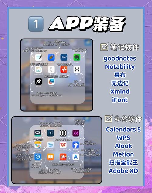 ipad使用教程_ipad使用教程_教程使用教程