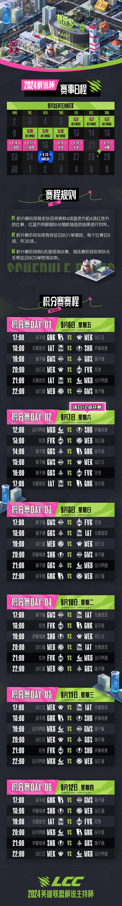 投票英雄联盟怎么投票_英雄联盟投票_英雄联盟投票