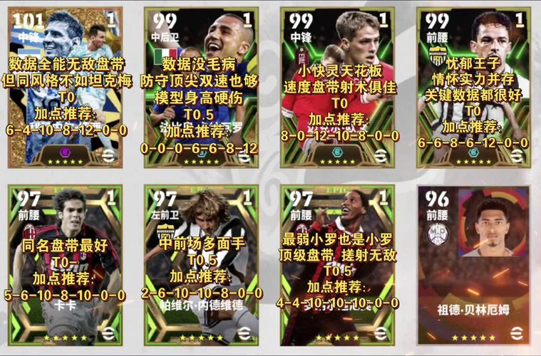 实况10特殊球员培养攻略，梅西成长之路大揭秘