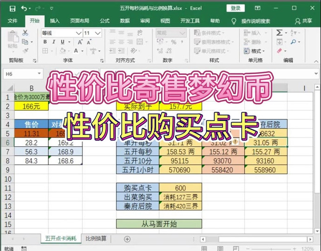 梦幻点卡消费记录查询_梦幻点卡一小时多少钱_梦幻 点卡