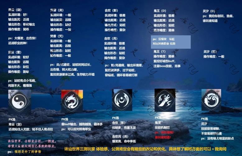 梦幻诛仙经验上限_梦幻诛仙升级经验表_梦幻诛仙有什么加经验的道具