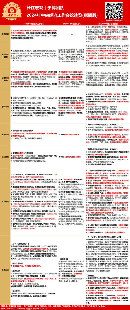 英雄联盟赛季奖励_s4赛季奖励_Nba2k赛季奖励