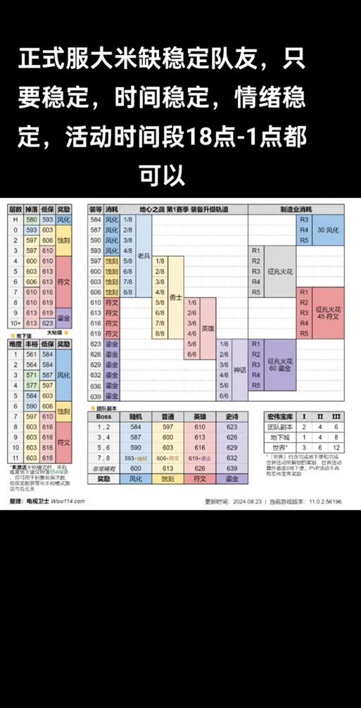 英雄联盟赛季奖励_Nba2k赛季奖励_s4赛季奖励