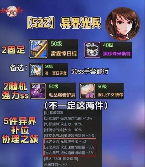 dnf新异界装备_dnf异界装备找谁兑换_dnf异界装备掉落分布