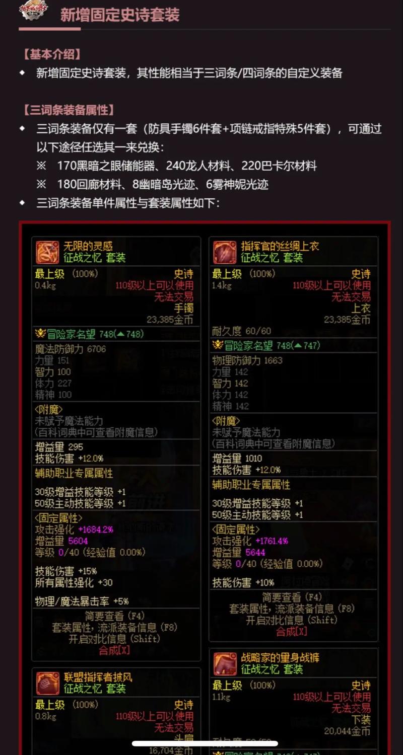 dnf异界装备找谁兑换_dnf新异界装备_dnf异界装备掉落分布