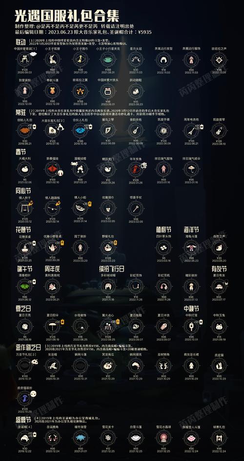 冲锋奖励_大冲锋礼包_大冲锋角色皮肤